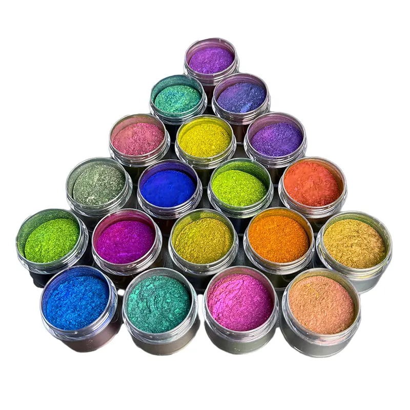 Why Are Classic Opaque Chameleon Pigments Ideal for Car Wrap?